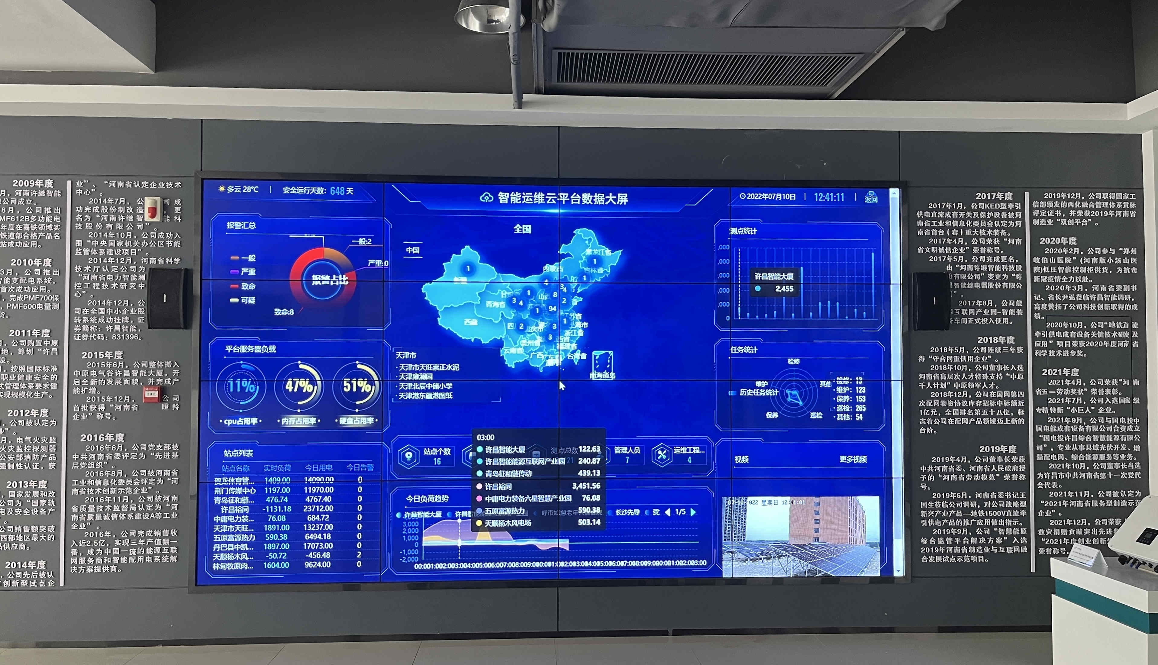 圖片5_副本.jpg 圖片5_副本.jpg