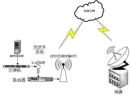 圖片2.png 圖片2.png