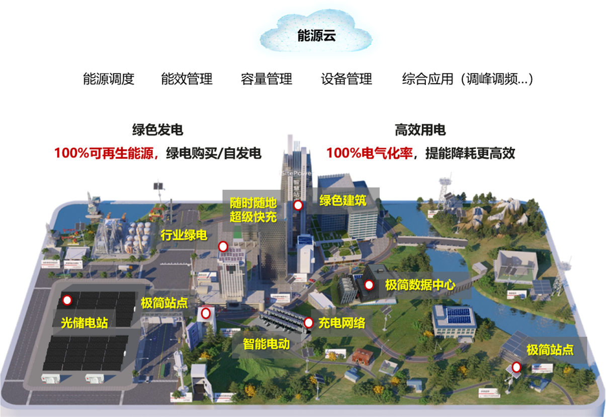 圖片3.png 圖片3.png